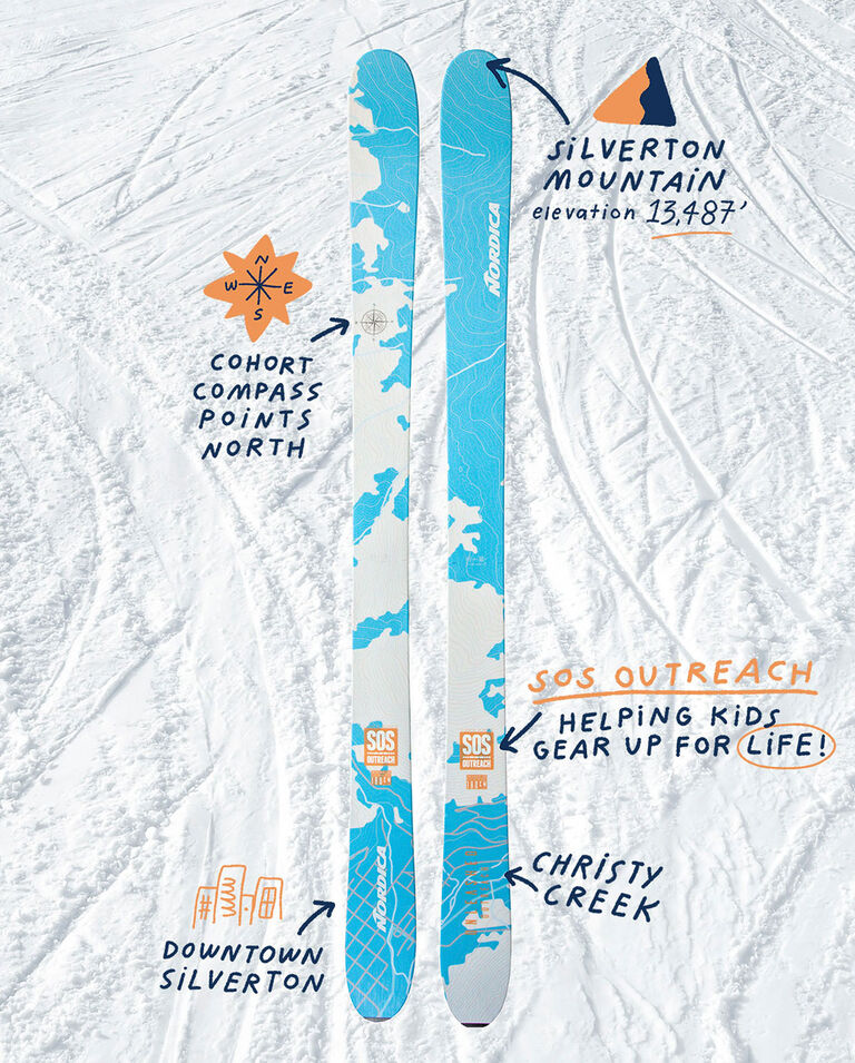 Design features of the SOS ski topsheer