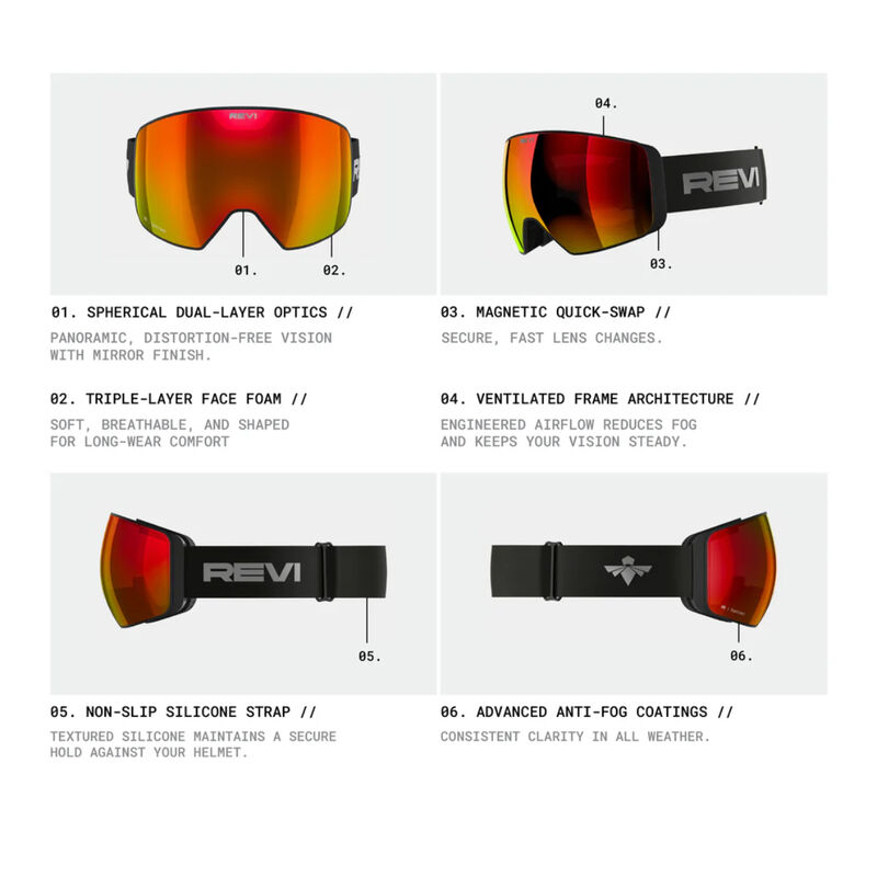 Revi The Catalyst Goggles + Orange/Red Lens image number 4