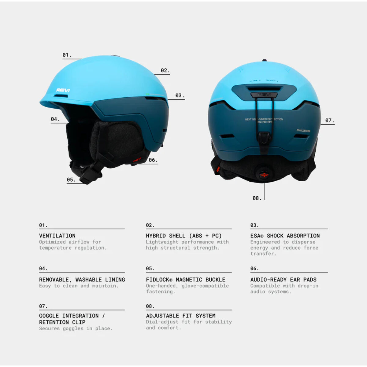 Revi The Challenger Helmet | Christy Sports