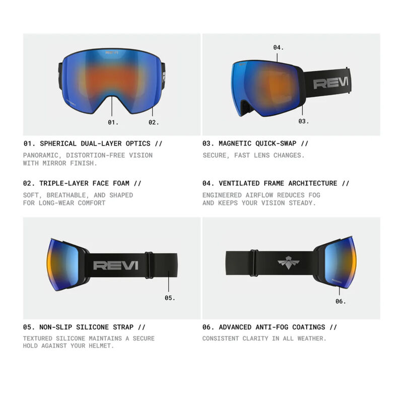 Revi The Catalyst Goggles + Blue/Green Photochromic Lens image number 4