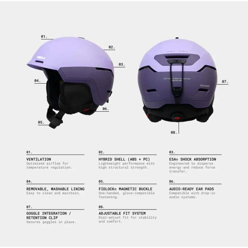 Revi The Challenger Helmet image number 4
