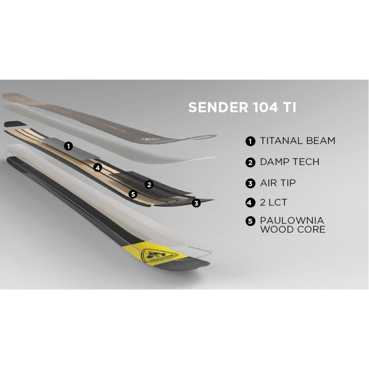 【未使用】ROSSIGNOL SENDER 104 TI スキー板 2024 Rossignol Sender 104 Ti Skis | SkiEssentials